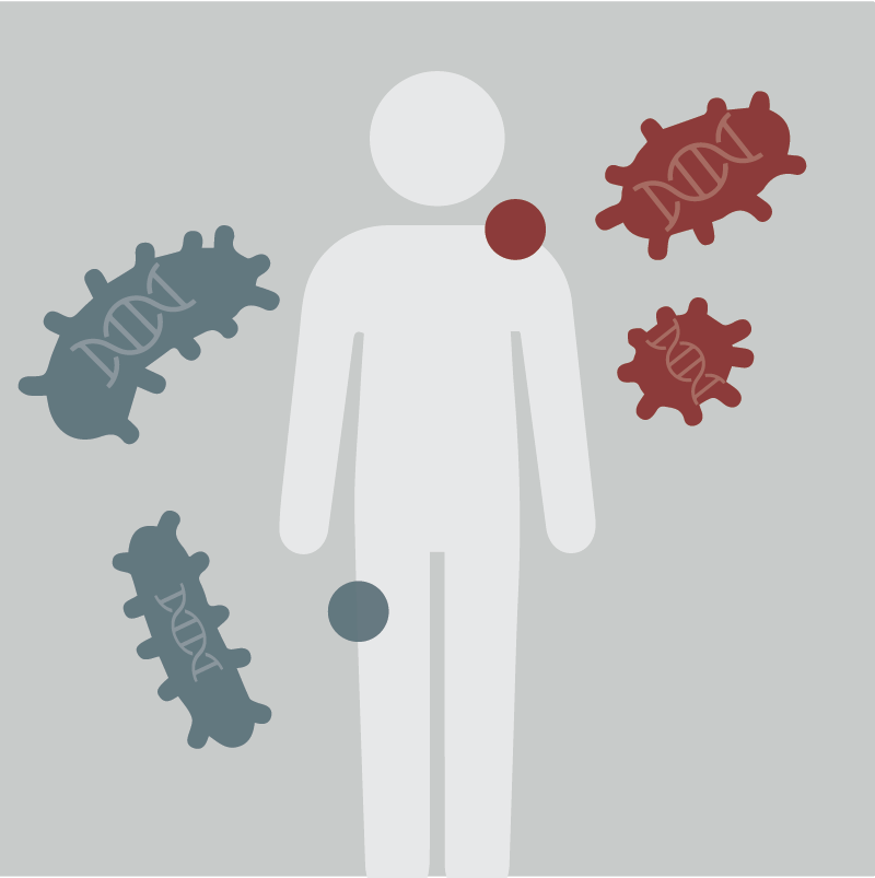 Advanced Microbiome Analysis logo
