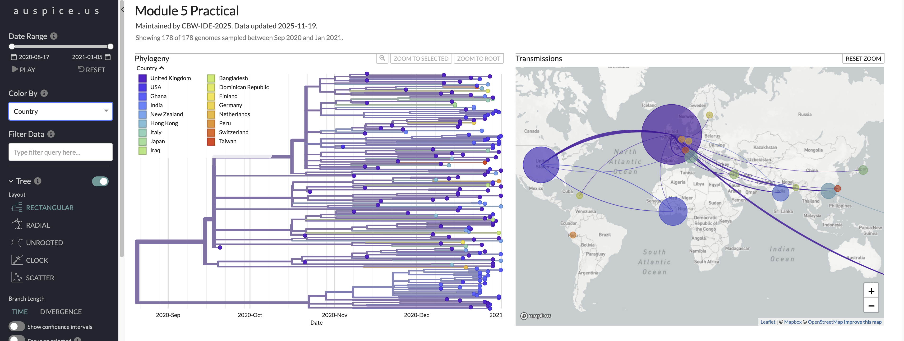 auspice phylogeography