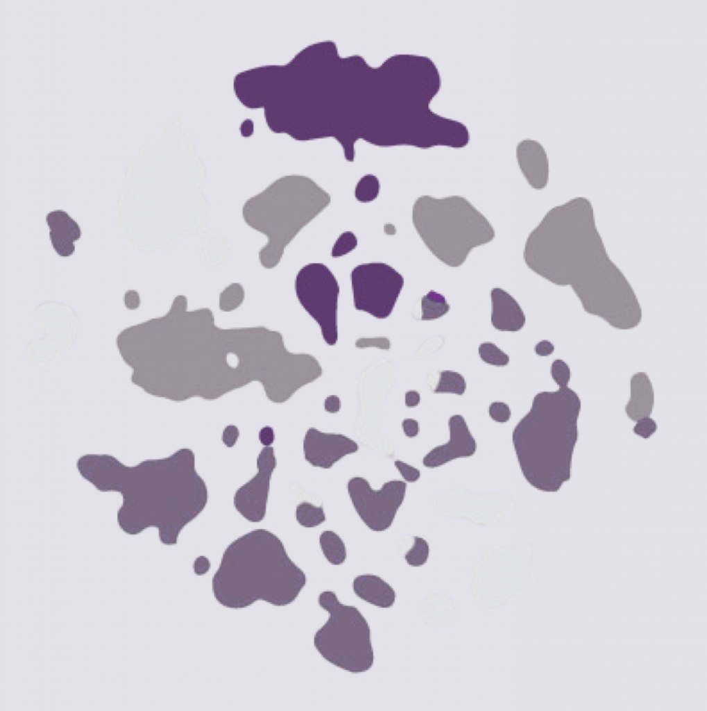 Single Cell RNA-seq Analysis logo
